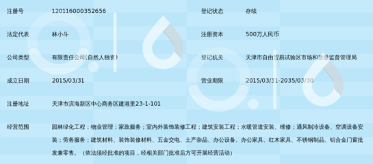 天津嘉泽盛华园林建筑工程_360百科